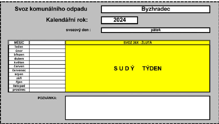 svoz KO